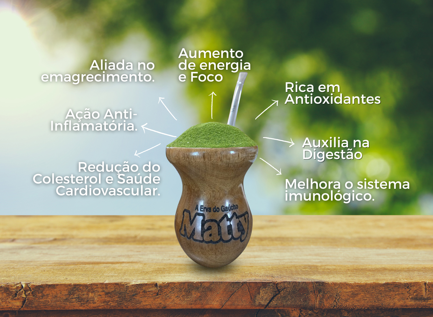 Desfrute dos Benefícios do Chimarrão para uma Vida equilibrada e Feliz.